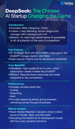 DeepSeek AI startup overview highlighting its introduction, key features, core benefits, performance, and market impact. 