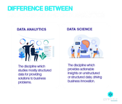 difference between Data Science and Data Analytics